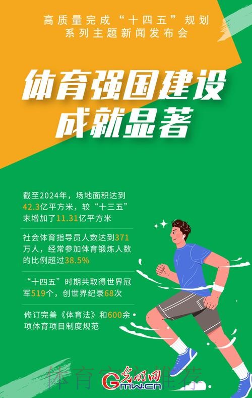 扩容提质 守正创新 为建设体育强国提供坚实人才支撑