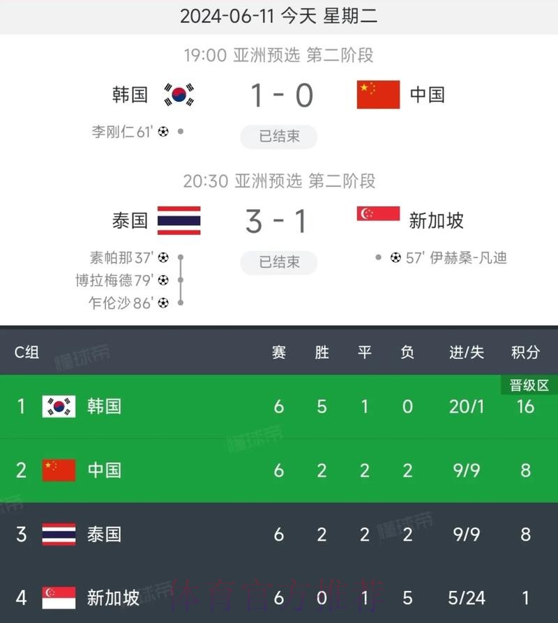 2026世界杯下注胜率如何大幅提高