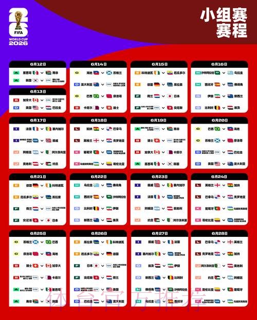 2026世界杯下注胜率如何大幅提高