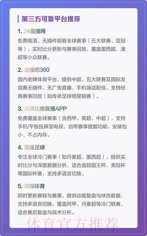 世界杯直播排行最新解析
