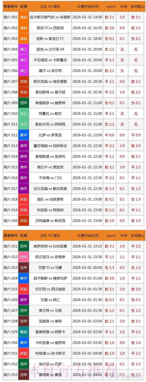 世界杯博彩平台指南：如何在网上精准预测赛事结果